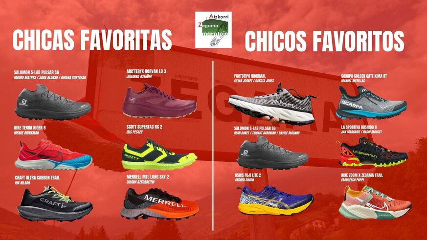 Nuestra particular previa de la Zegama- Aizkorri 2022. Como expertos en material, hemos repasado cules son las zapatillas que usarn algunas de las favoritas y favoritos a la victoria.